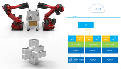 蘇州智能制造研究院網(wǎng)絡技術的研究 驅(qū)動智能制造的創(chuàng)新引擎