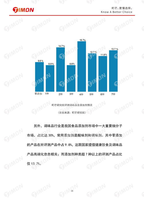 2020食品行業研究白皮書 網絡技術驅動的產業變革與創新